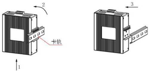 工業交換機接線法圖