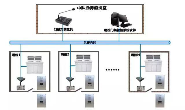 “科技強(qiáng)勤，智慧磐石”