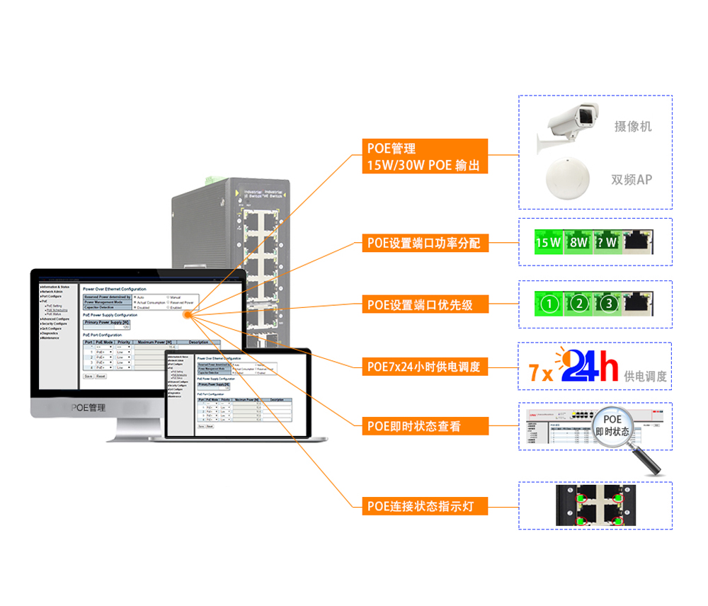 如何快速選擇工業網管poe交換機？