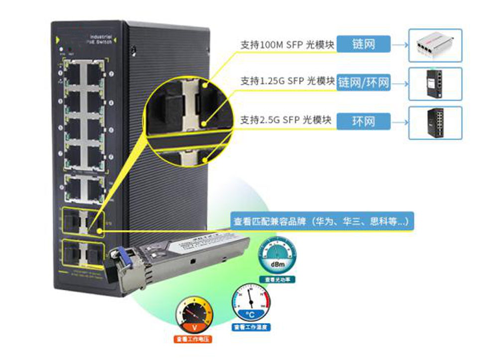 如何快速選擇工業網管poe交換機？