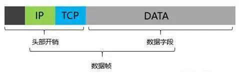 千兆/百兆/核心/PoE/光纖交換機選型指南