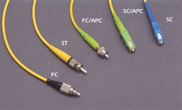 ST、SC、FC、LC光纖接頭區別