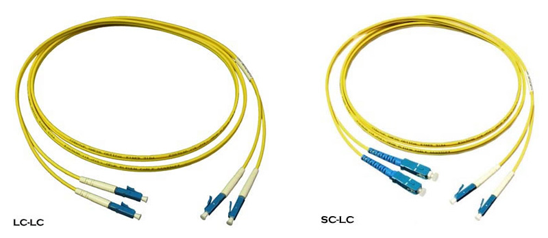 ST、SC、FC、LC光纖接頭區別