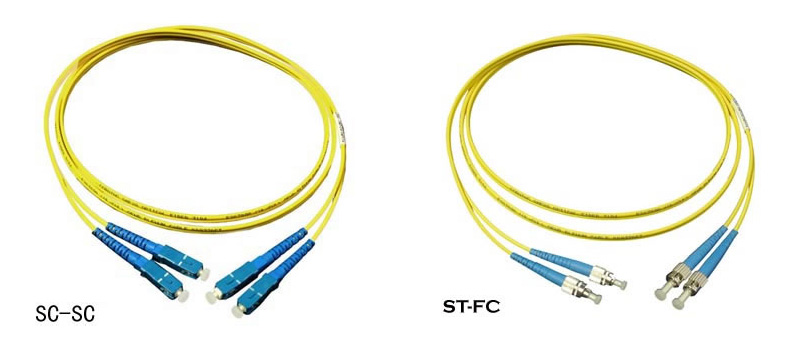 ST、SC、FC、LC光纖接頭區別