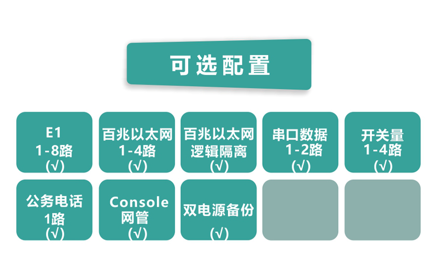 飛暢科技-8E1+4ETH PDH光端機