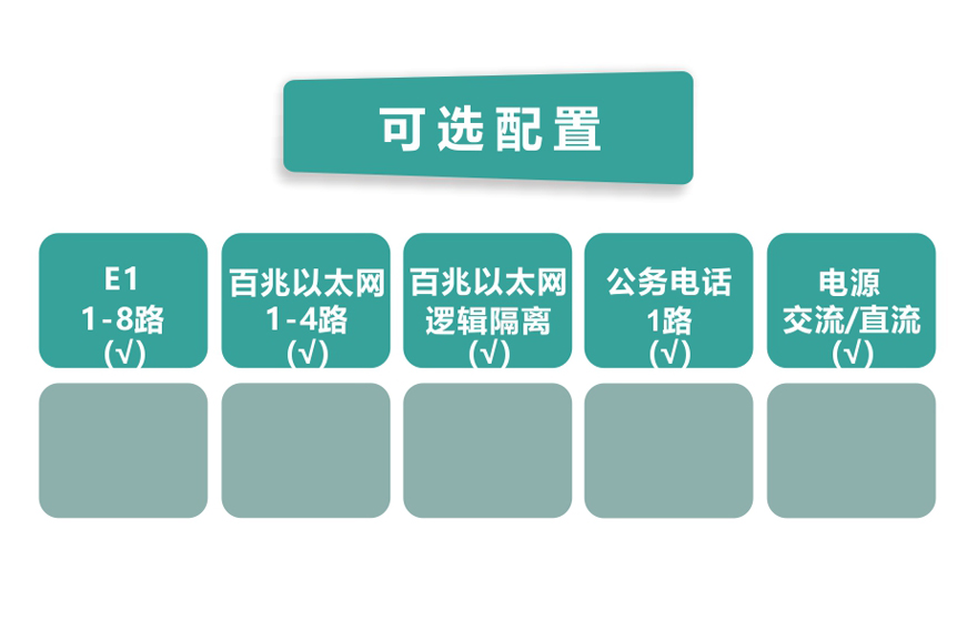 飛暢科技-8E1+4FE PDH光端機（桌面式）